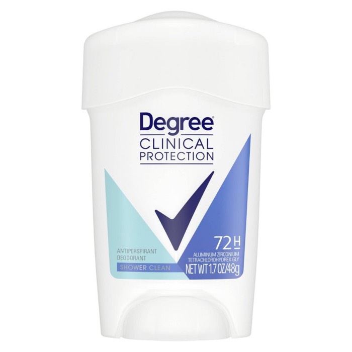 Degree Deodorant