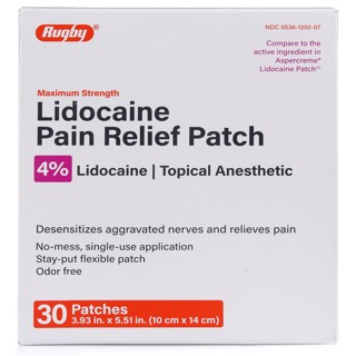 Rugby Pain Relief Patch