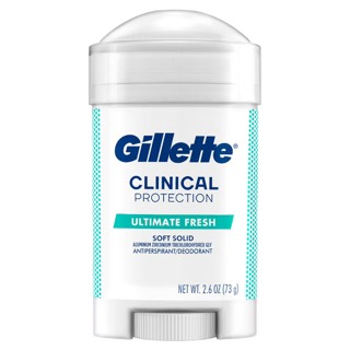 Gillette Deodorant